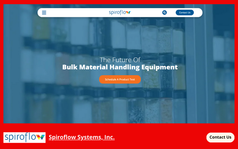 Spiroflow Systems, Inc