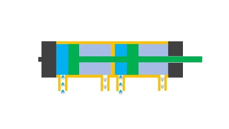 Tandem cylinder diagram to show its working