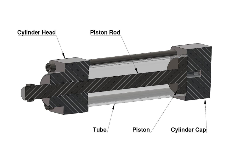 Tandem hydraulic cylinder construction