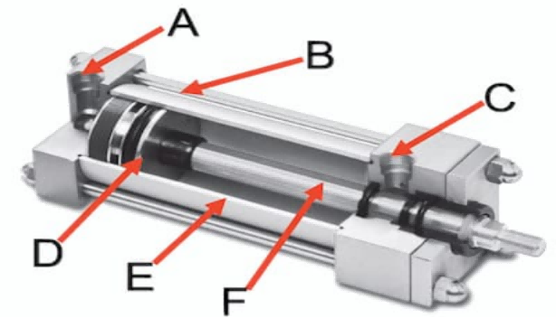 Double-acting valve actuator