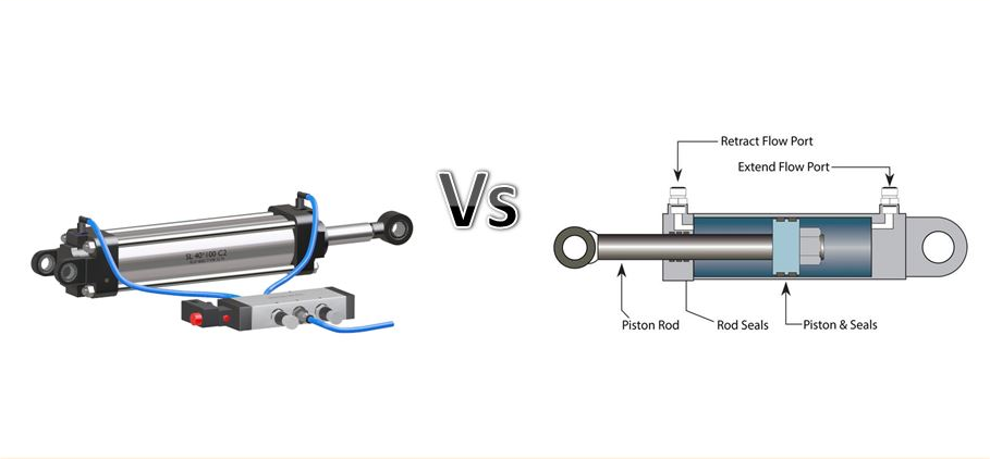 Hydraulic Cylinder  VS Pneumatic Cylinder