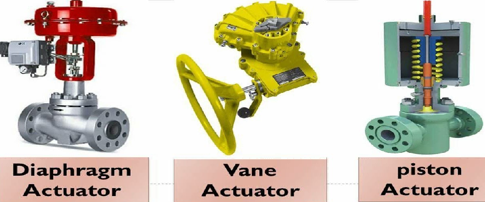 Pneumatic actuator types