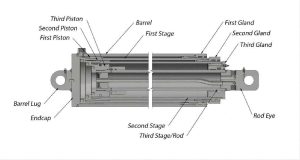 Telescopic Hydraulic Cylinder(1)