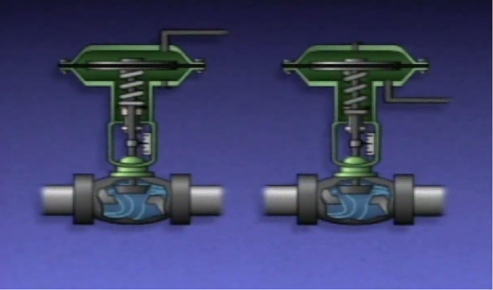 The operation of a pneumatic air actuator illustrated
